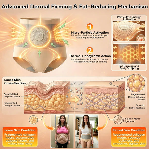 Neroval - 🛡️2026 Moringa & Berberine 4-in-1 Micro-Particle Shaping & Fat Burning Shorts