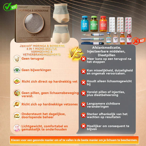 Neroval - 🛡️2026 Moringa & Berberine 4-in-1 Micro-Particle Shaping & Fat Burning Shorts