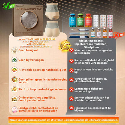 Neroval - 🛡️2026 Moringa & Berberine 4-in-1 Micro-Particle Shaping & Fat Burning Shorts