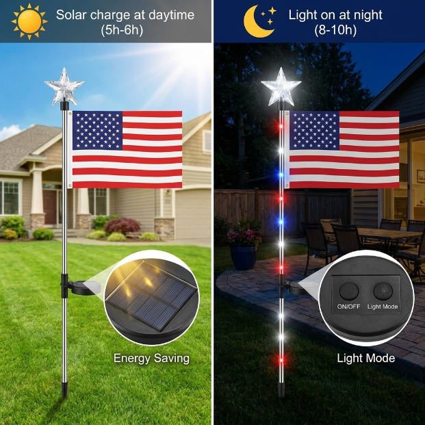 🔥 🔥 American Flag Solar Lights Outdoor Decorations, Patriotic Decor for 4th Of July;Garden Lights, Stake Lights, Ideal for Yard, Garden, Pathway, Perfect Decorations for Independence Day And Memorial Day.